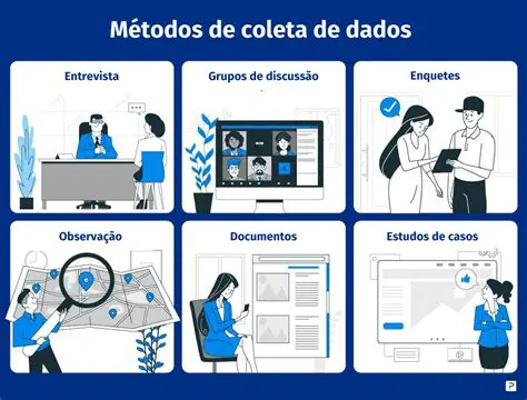 Coleta de dados mais precisos