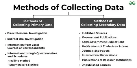 Collect data from multiple locations