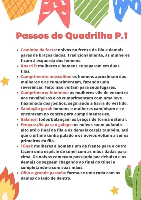 Comandos para chamar uma procedura