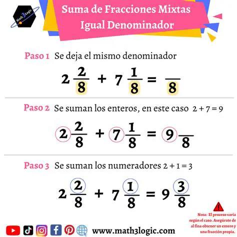 Combinar fracciones con el mismo denominador