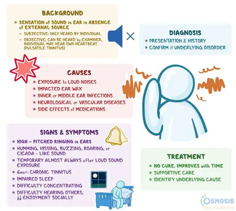 Common Causes of Download Issues