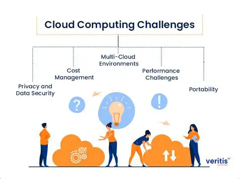 Common Challenges with Cloud Syncing Images