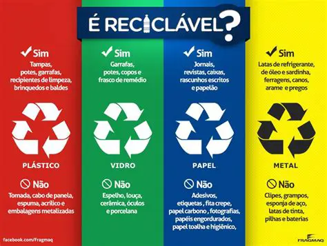 Como Funciona a Coleta Seletiva