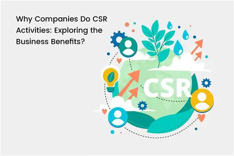 Companies should prioritize CSR activities