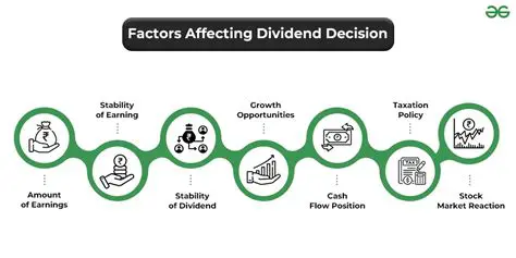 Company managers should consider dividend distribution as a key factor in their financial strategy