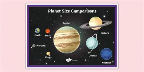 Comparison with Other Planets