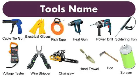 Components and How the Tool Works