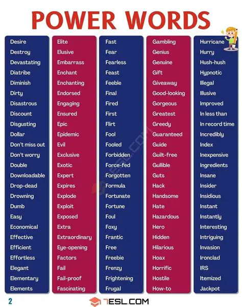 Concise and powerful language