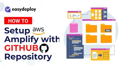 Connect GitHub Repository to AWS Amplify