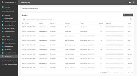 Connection and Operation Logs