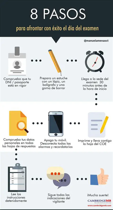Consejos para prepararse para el examen de Math2