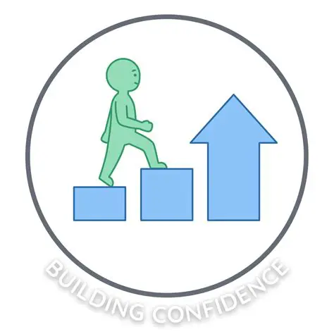 Consistent Practice and Confidence Building