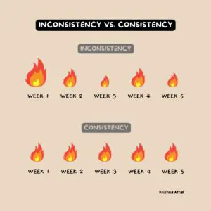 Consistent with free enterprise