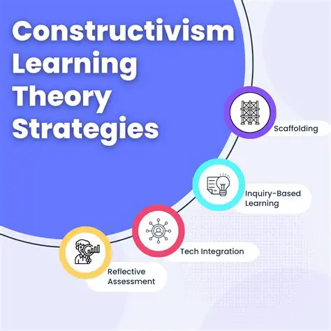 Constructivist Navigation and Learning