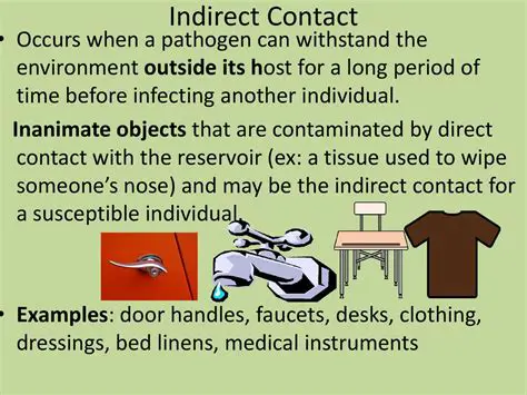 Contact with contaminated objects
