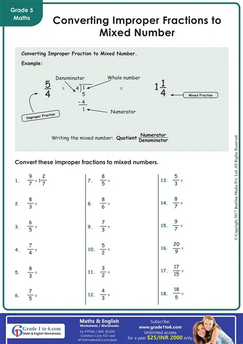 Converting Improper Fractions to Mixed Numerals