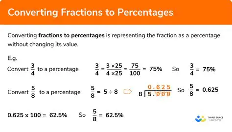Converting Percentages to Fractions