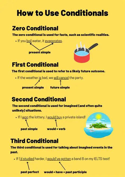 Correcting Conditional Sentences