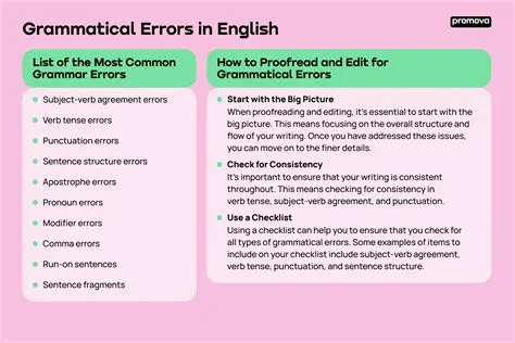 Correcting the Punctuation Errors