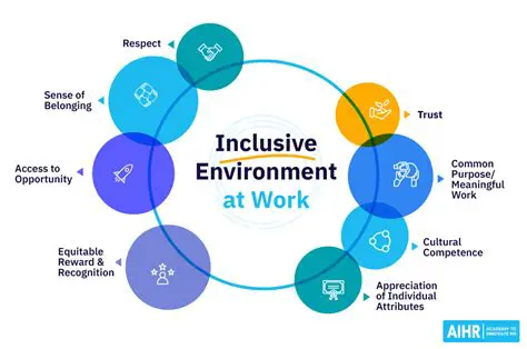 Create a Safe and Inclusive Environment