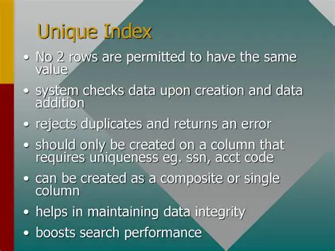 Creating a Unique Index in the Database