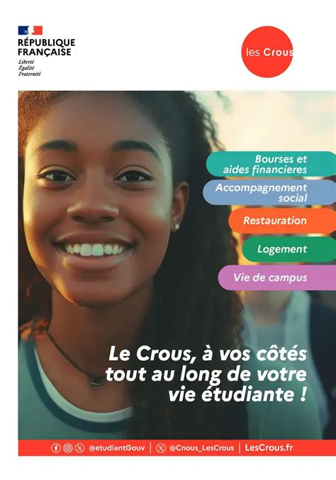 Le CROUS : Pilier Indispensable de la Vie Étudiante en France