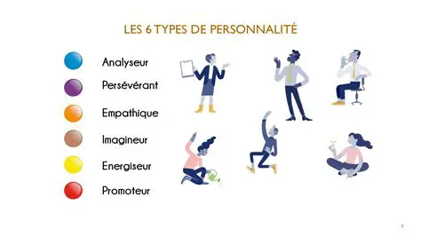 Delormeau : Décryptage d'une personnalité médiatique controversée