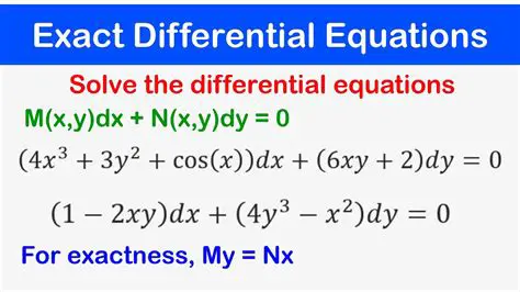 Derivation of the Solution