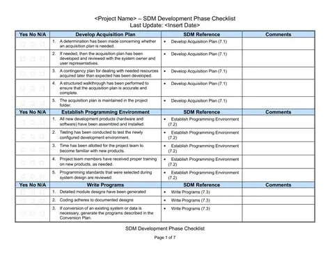 Determine the requirements
