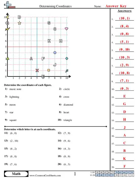Determining Image Coordinates