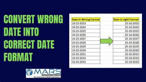 Determining the Correct Date