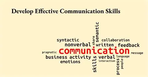 Develop and implement effective communication strategies