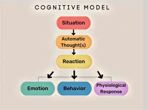 Developing More Accurate Theoretical Models