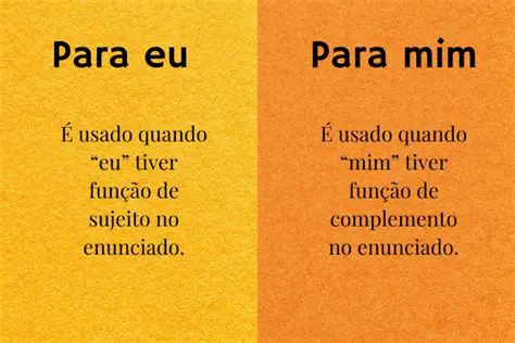 Deveres Definidos Fora de Mim e de Meus Atos