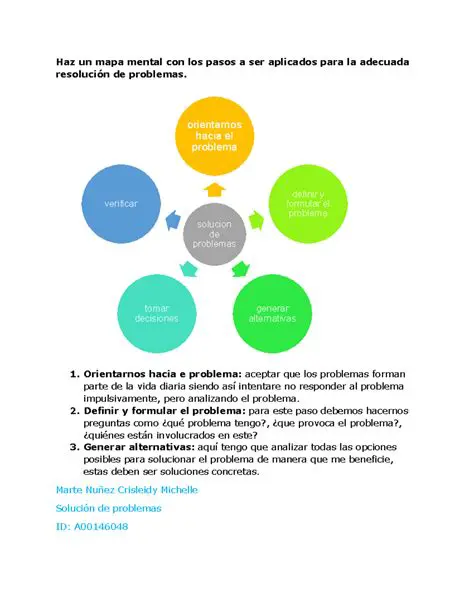 Dicas para resolver problemas de fatores
