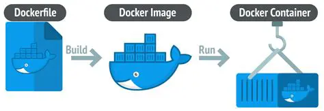Docker: La Révolution de la Conteneurisation qui Redéfinit le Développement et le Déploiement Logiciel