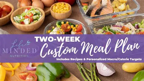 Ensures users start with accurate personalized calorie targets