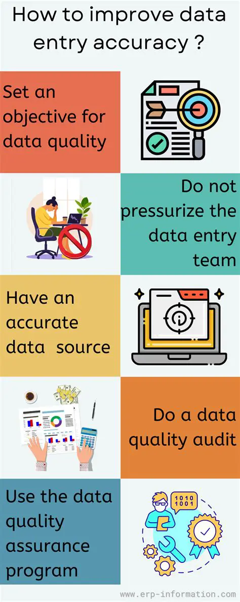 Ensuring the Accuracy of Data