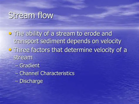 Erode and transport sediment