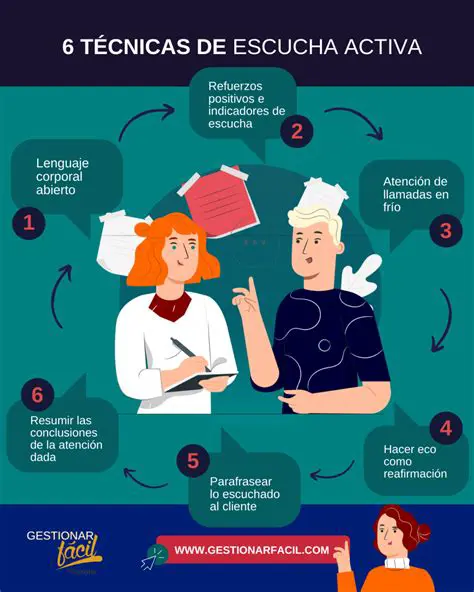 Escucha en diferentes formatos