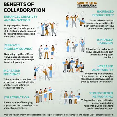 Establish a more effective collaboration