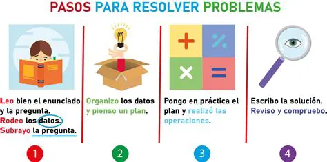 Estrategia para Resolver el Problema