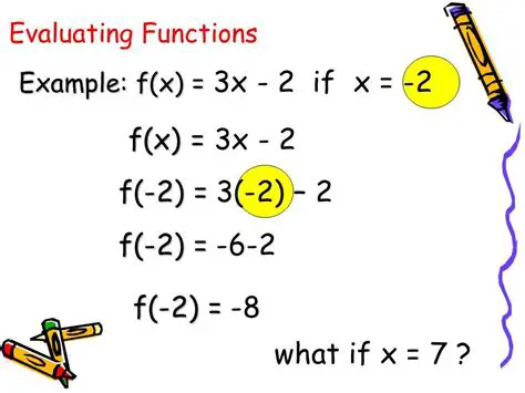 Evaluating the Inner Function