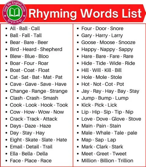 Examples of Rhyming Phrases