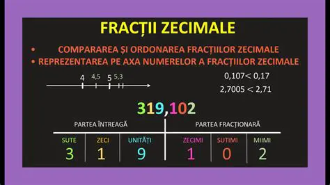 Exemple de aproximare la zeci