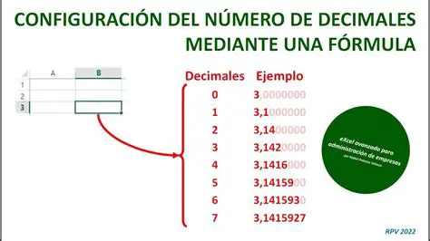 Exemplos de sair pelo caminho com o decimal que melhor aproxima o resultado