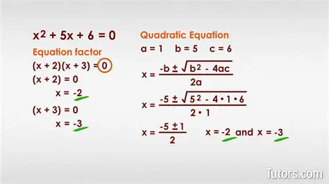 Expansion and Simplification of a Quadratic Function