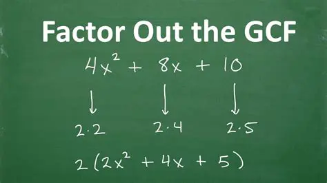 Factoring Out the GCF of the Numerical Coefficients