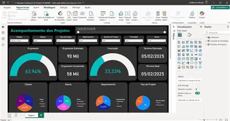 Ferramentas para criar dashboards
