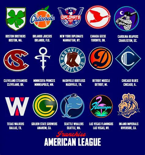 Fictional teams and players